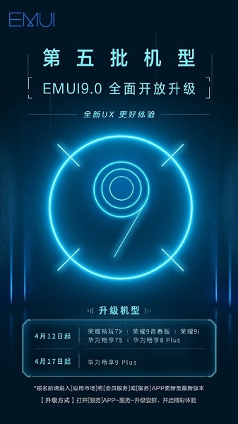 Выпуск прошивки EMUI 9.0 для этих моделей смартфонов ожидался месяц тому назад, но на неделе все подзатянулось. Тем не менее, пользователи преимущественно бюджетных моделей Huawei и Honor — Honor Play 7X, Honor 9 Lite, Honor 9i, Huawei Enjoy 7S и Huawei Enjoy 8 Plus — могут уже радоваться: свежая прошивка доступна для них со вчерашнего дня. Владельцам Huawei Enjoy 9 Plus предлагается потерпеть до 17 апреля. Правда, чтобы получить EMUI 9.0, придется установить фирменное приложение HiCare и в нем найти пункт меню OS Upgrade Early Adopters — пока именно таким образом устанавливается прошивка.