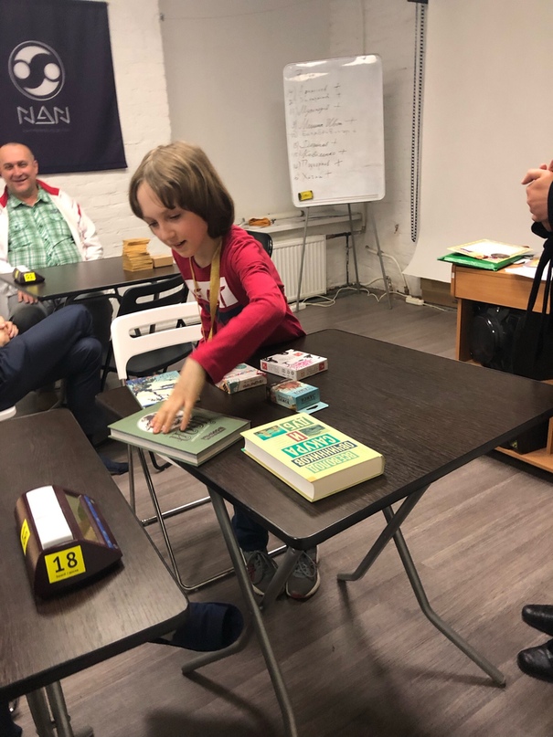 �������� ��������� ������ 2019