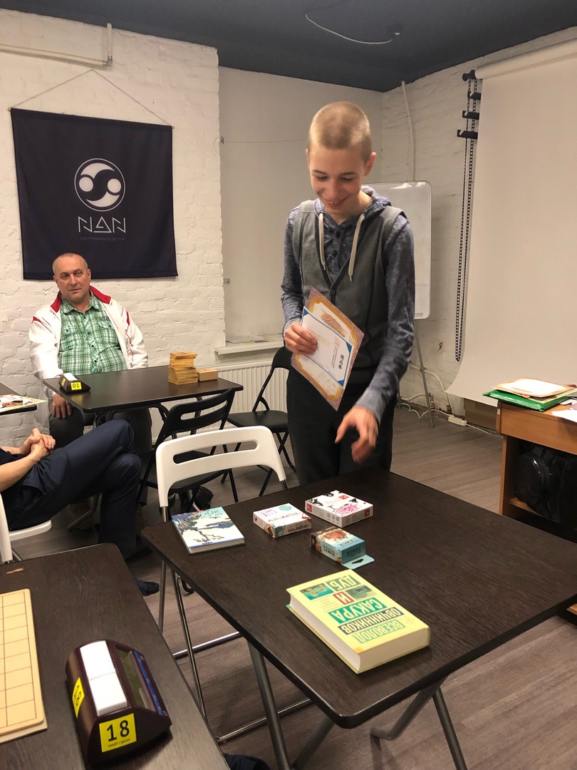 �������� ��������� ������ 2019