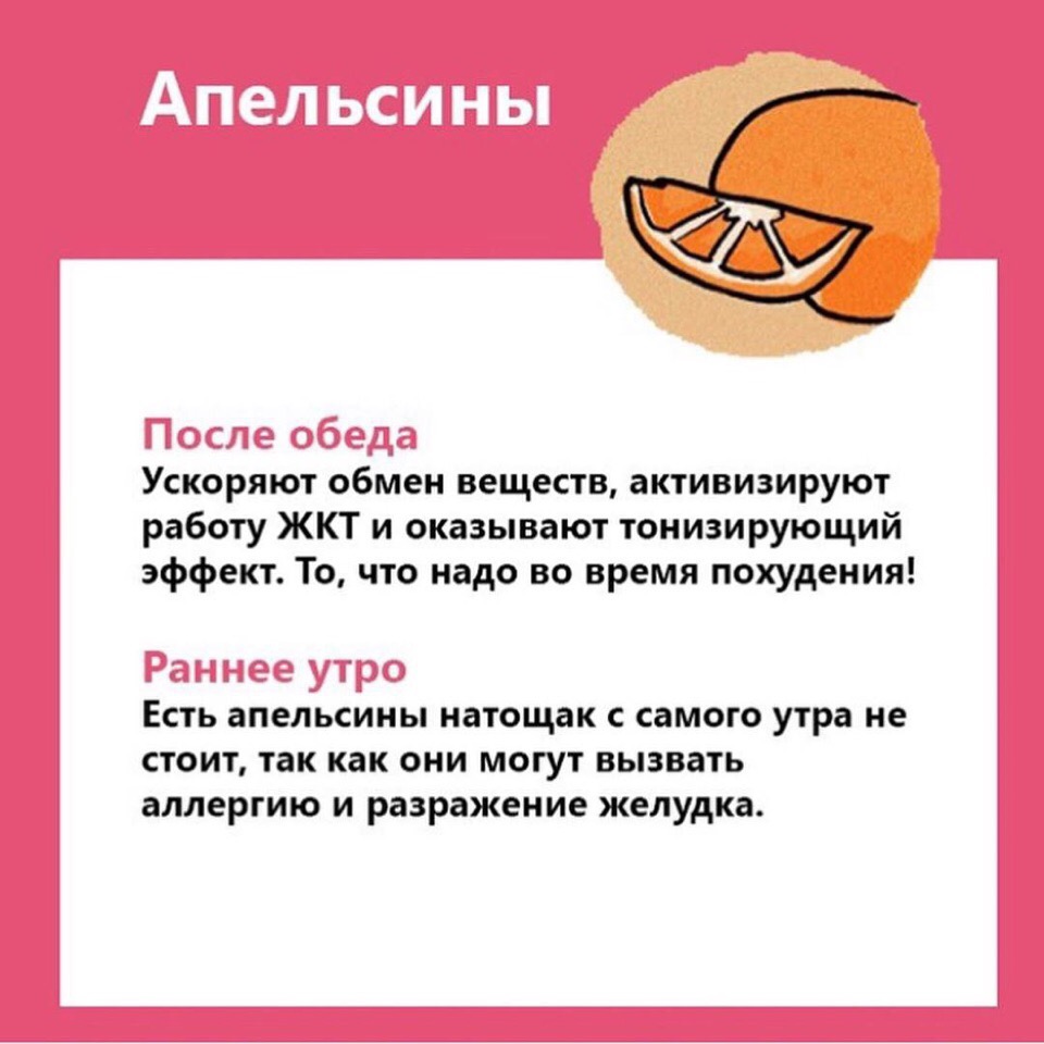 Если есть апельсины можно похудеть за месяц