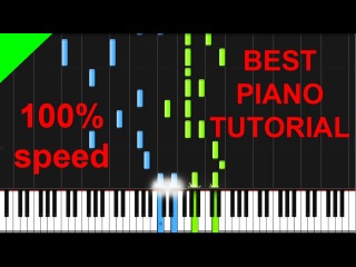 Linkin Park - Faint piano tutorial + midi
