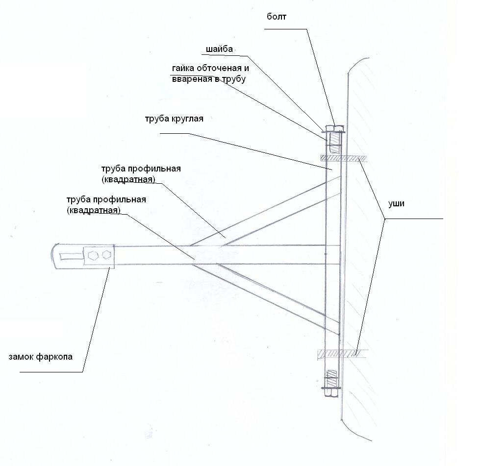 Жесткая сцепка для уаз чертеж