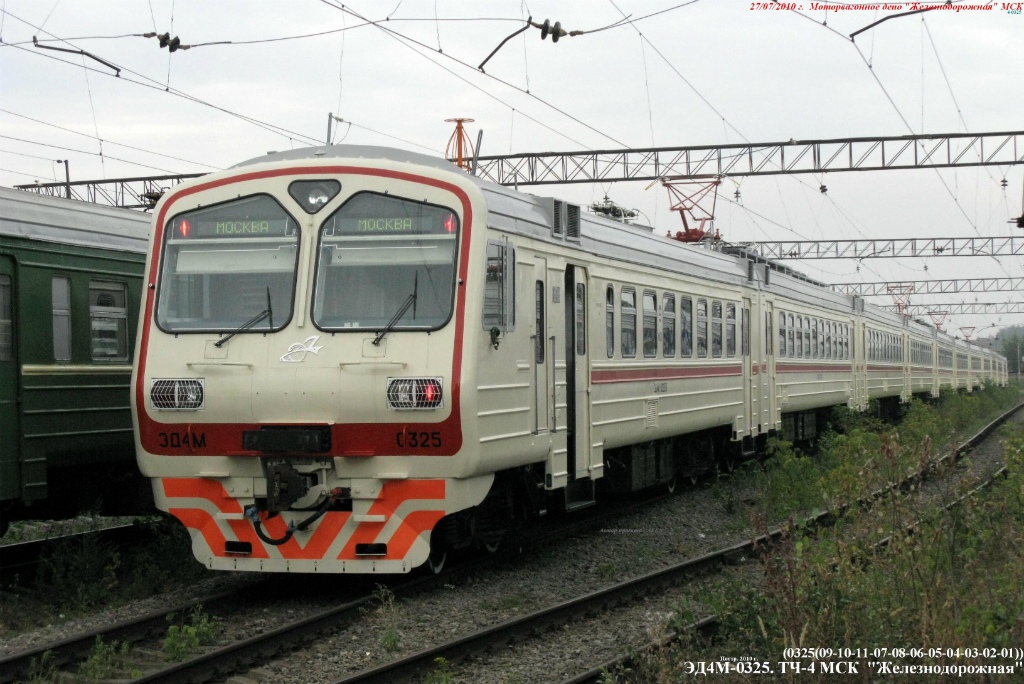 RZD ED4M 0325 Pricep