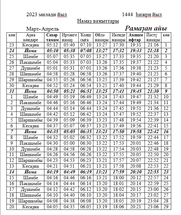 Вечерний намаз в махачкале - блог Санатории Кавказа