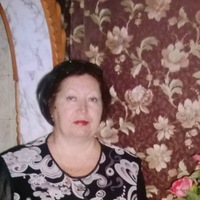 Светлана Шкодина | Невинномысск