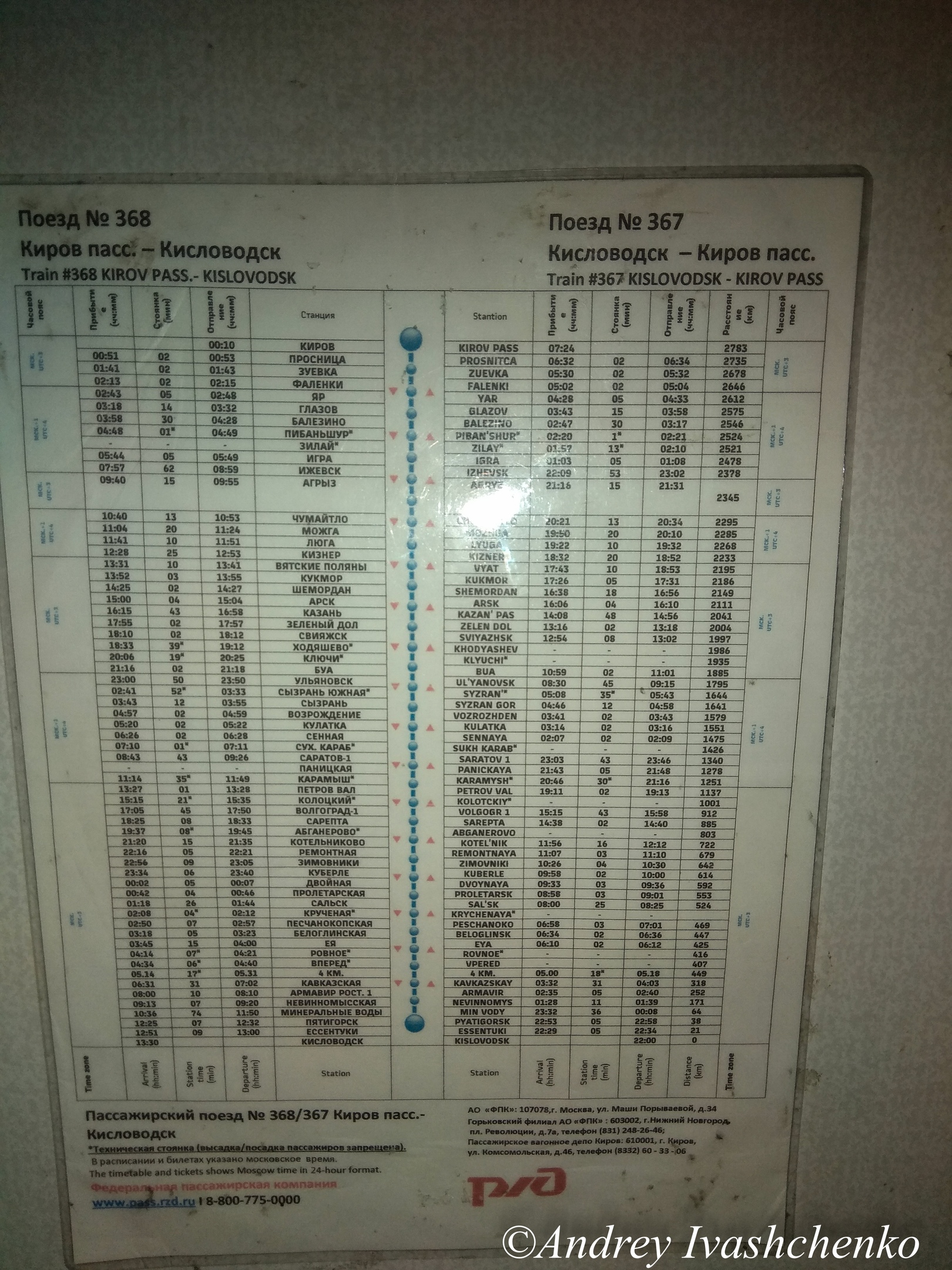Электричка ижевск казань расписание и цены 2024. Кисловодск Киров поезд расписание. Киров Ижевск поезд расписание. Расписание поездов Киров. Киров Кисловодск.