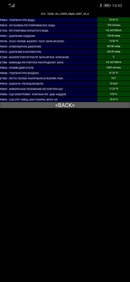 Err pr 1029. Pr138 коррекция состава смеси. Пиды для torque pro renault duster 2. Err pr 1029. Err pr 1029.