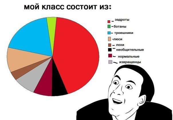 Я и мой класс картинки с надписью, юбилей садику