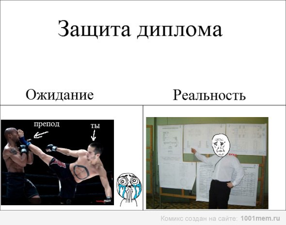 Смешная картинка о защите диплома, картинки красивые открытка